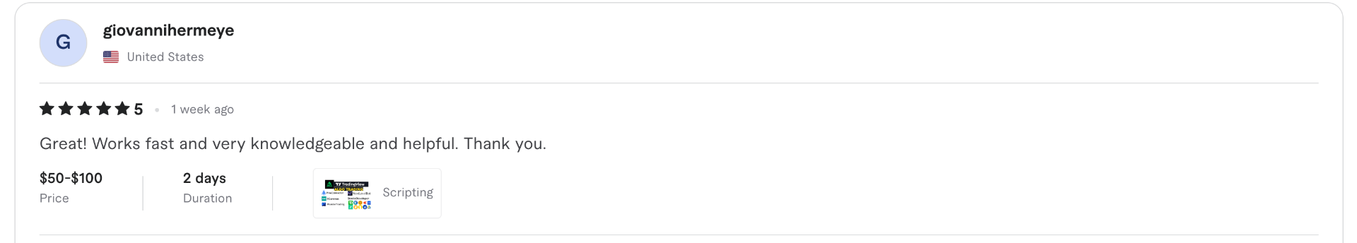 5-star Fiverr review for dkcodenut — Pine Script / TradingView development