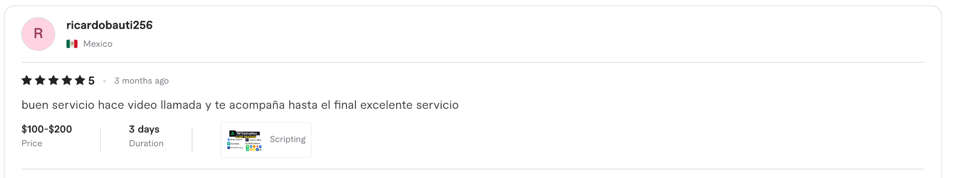 5-star Fiverr review for dkcodenut — Pine Script / TradingView development